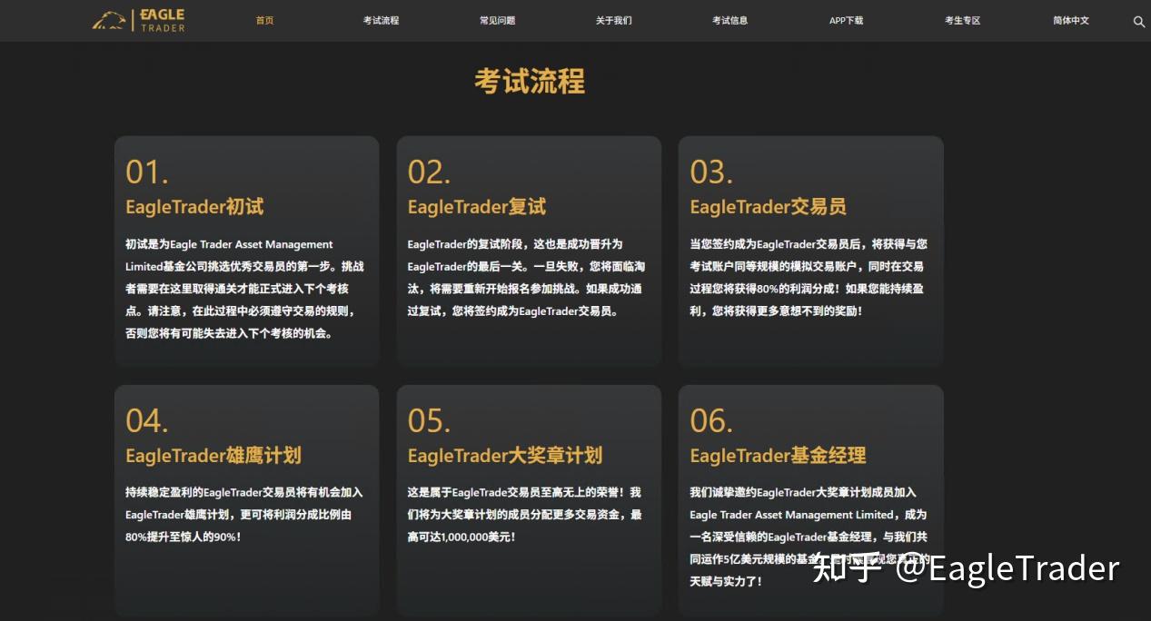 文传炒黄金行情软件